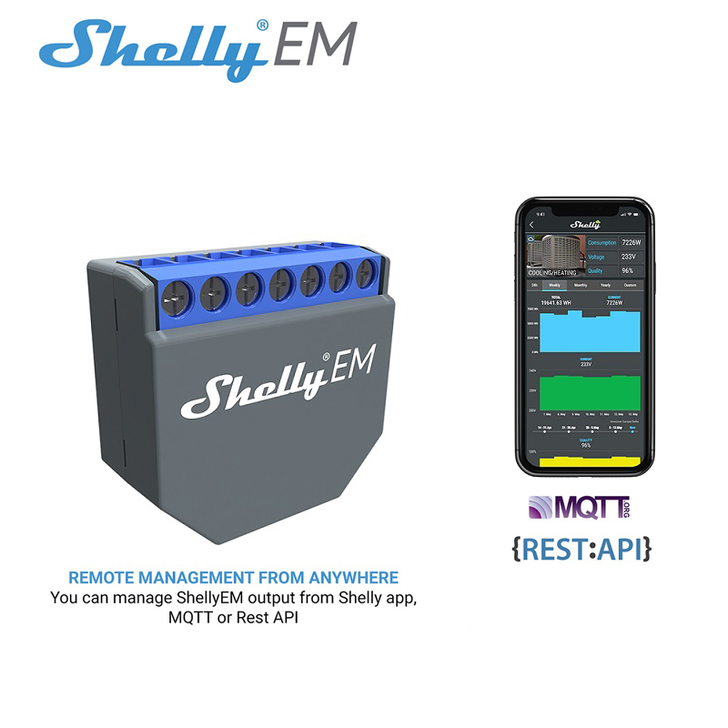 Smart Home Control - สวิตช์ควบคุมอัจฉริยะ SHELLY EM Wifi Smart Life