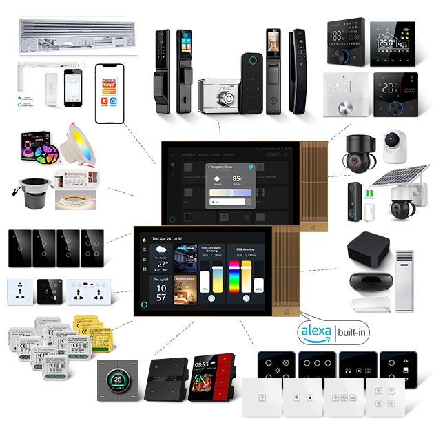 Smart Home Touchscreen Control Panel - 2025 Golden Security TPA08 Tuya หน้าจอสัมผัสขนาด