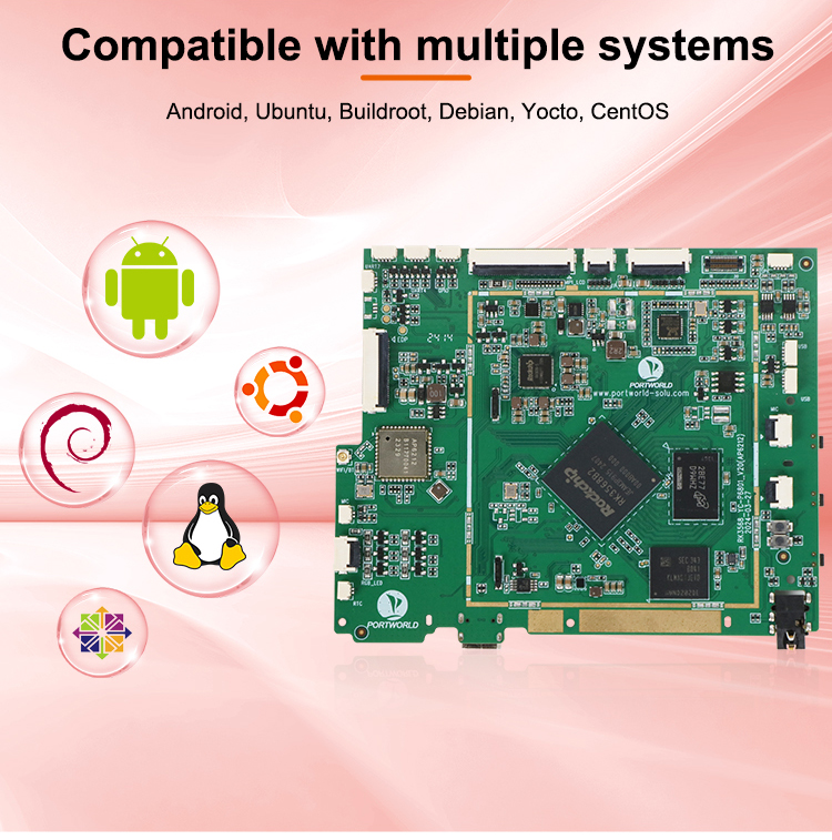 Smart Home Market - OEM/ODM RK3568 เมนบอร์ด IoT เกตเวย์ WiFi