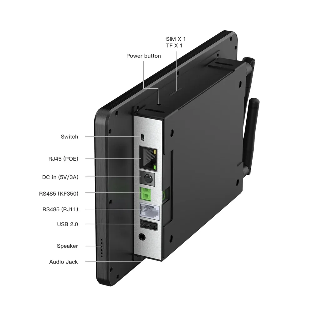 Smart Home Control - DC ในขนาด 8 นิ้ว ≥5.0 นิ้ว,