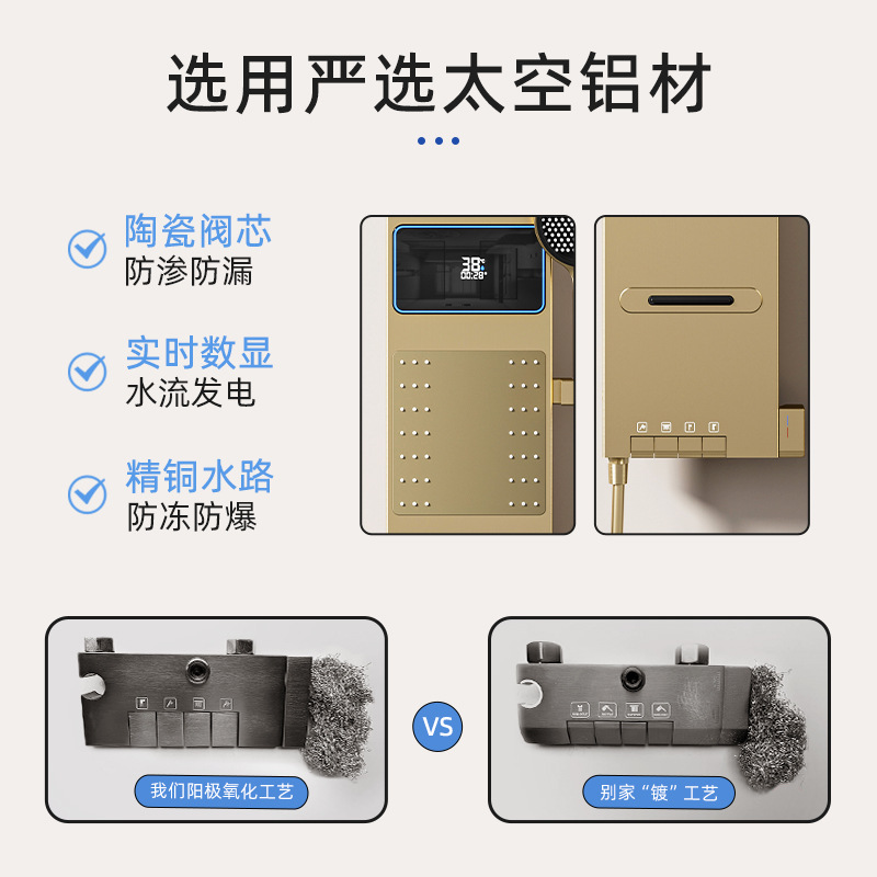 หน้าจอแสดงผลดิจิตอลอัจฉริยะสีเ - Smart Home Control บทวิจารณ์และราคา