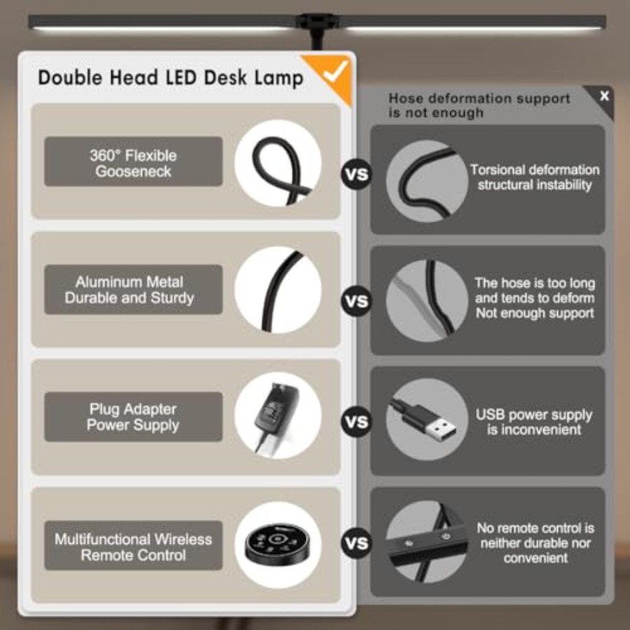 โคมไฟตั้งโต๊ะ LED สำหรับสำนักง - Smart Home Office บทวิจารณ์และราคา