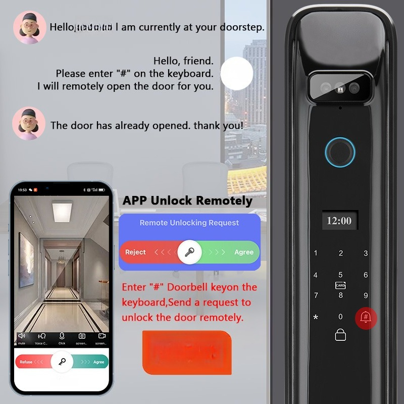 XSDTS DF03 ระบบจดจำใบหน้า 3 มิ - Smart Home Control บทวิจารณ์และราคา