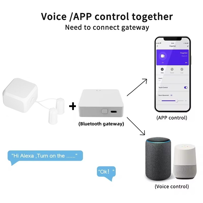 หุ่นยนต์นิ้วสัมผัสหน้าจอสำหรับ - Smart Home Japan บทวิจารณ์และราคา