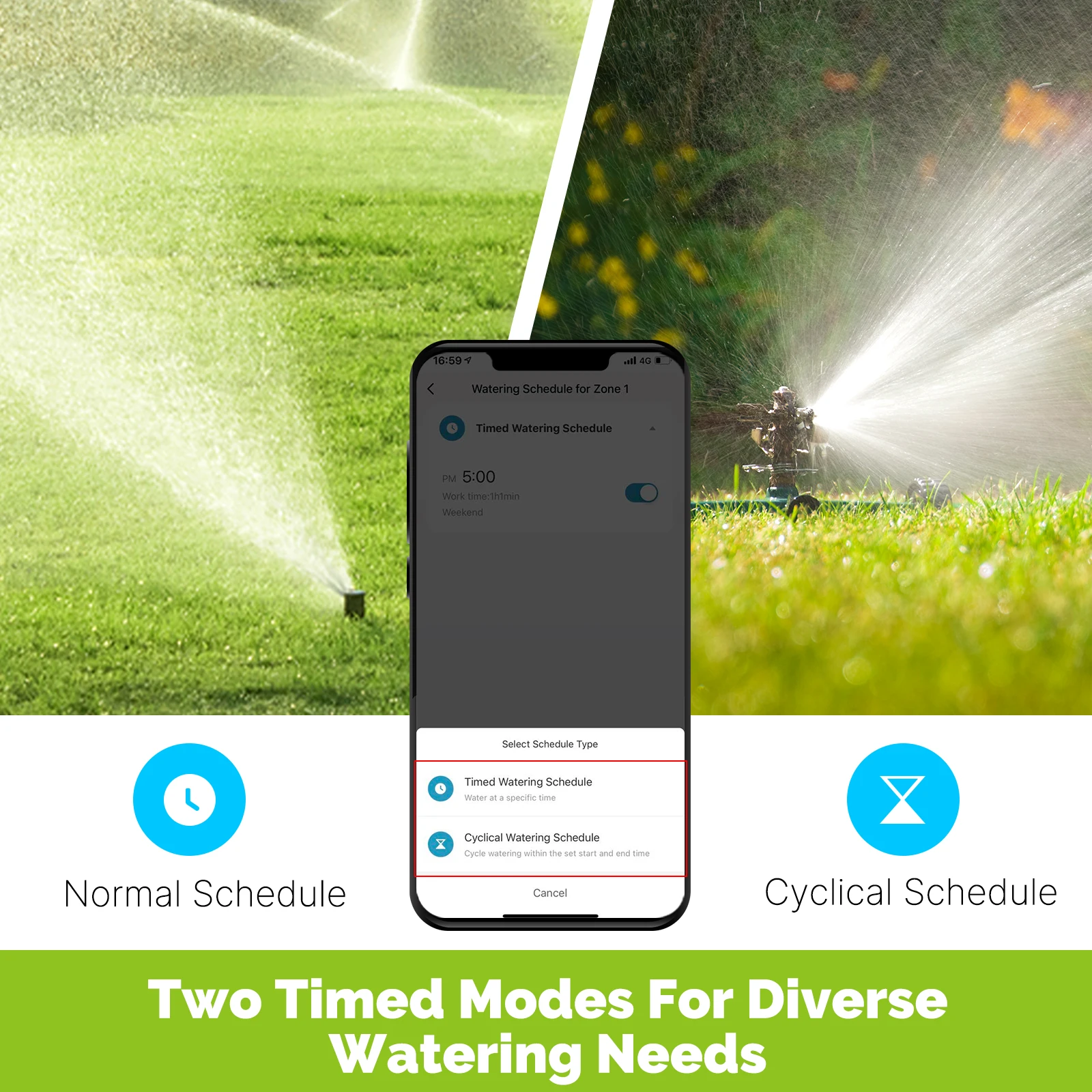 MOES Tuya สมาร์ท ZigBee 2-Outl - Smart Home Iot บทวิจารณ์และราคา