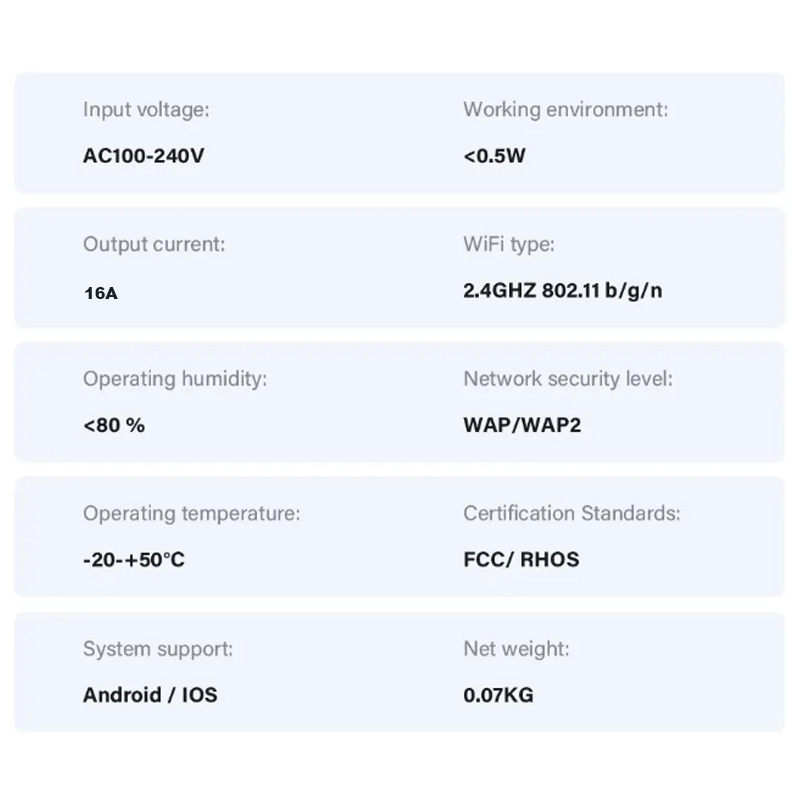 Tasmota ปลั๊ก WiFi แบบมีแฟลชสม - Smart Home Japan บทวิจารณ์และราคา