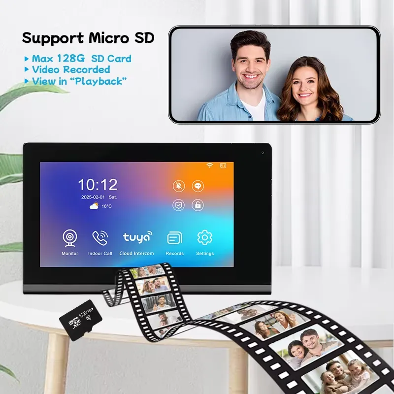 【CHIMU HOME】 กล้องวิดีโออินเตอ - Smart Home Video บทวิจารณ์และราคา