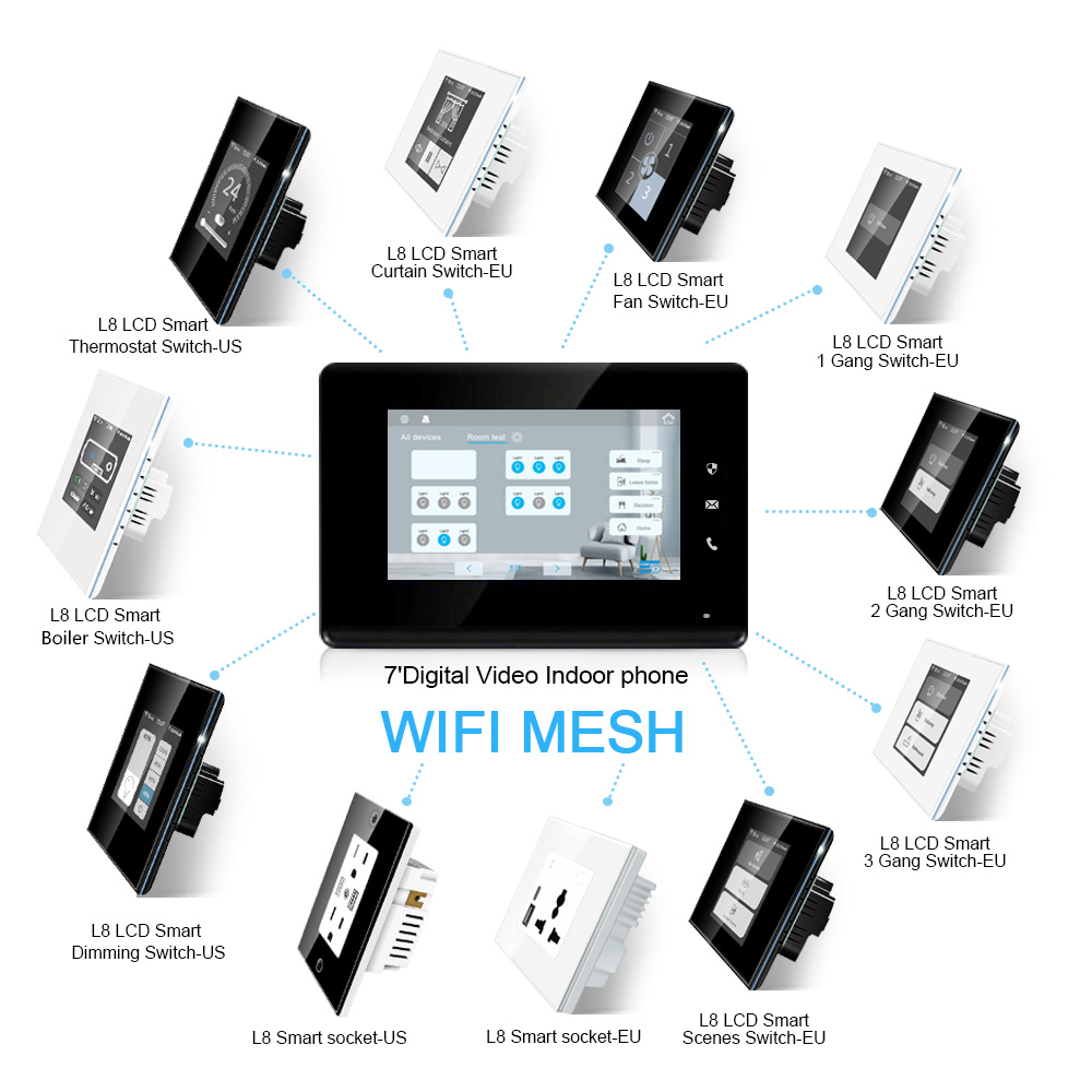 แผงควบคุม LANBON ขนาด 7 นิ้ว ป - Smart Home Video บทวิจารณ์และราคา
