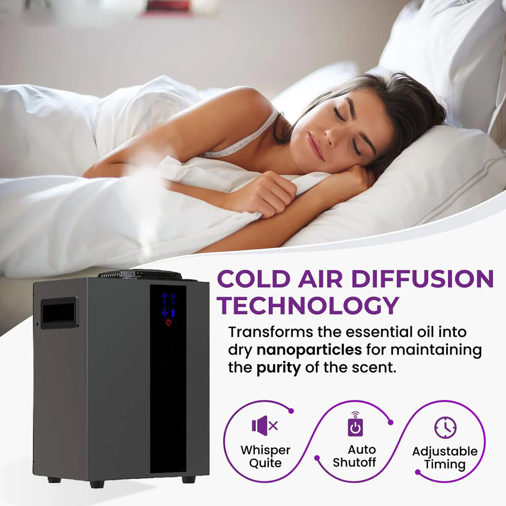 NAMASTE 4000m3 ระบบ HVAC Aroma - Smart Humidifier บทวิจารณ์และราคา