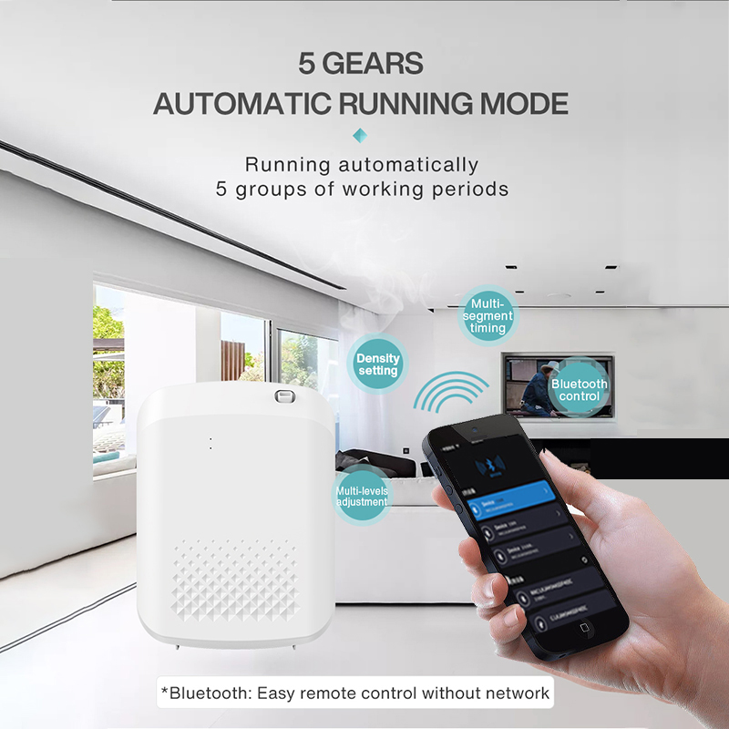 สมาร์ทเครื่องพ่นอโรมาโรงแรมกลิ - Smart Home Hotel บทวิจารณ์และราคา