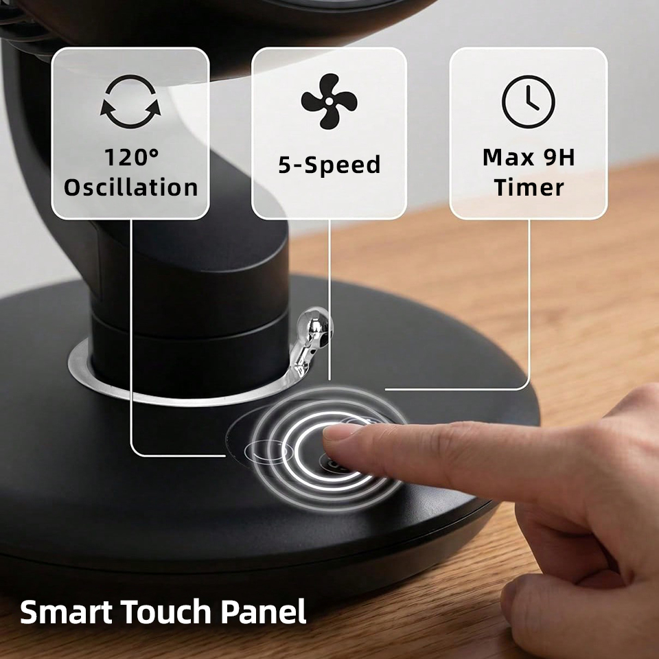 พัดลมตั้งโต๊ะ USB 7800mAh ปรับ - Smart Home Office บทวิจารณ์และราคา