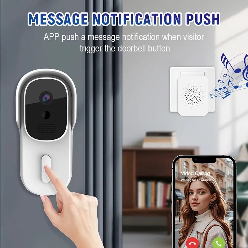 ทูย่าสมาร์ทวิดีโอออดอินเตอร์คอ - Smart Home Video บทวิจารณ์และราคา
