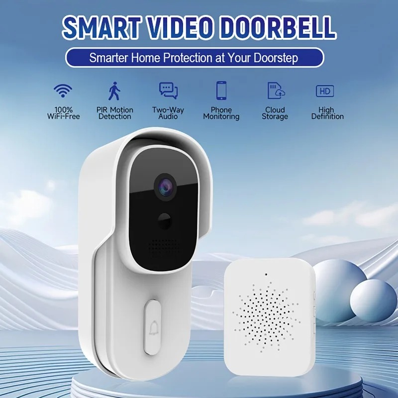 ทูย่าสมาร์ทวิดีโอออดอินเตอร์คอ - Smart Home Video บทวิจารณ์และราคา
