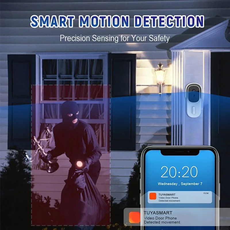 ทูย่าสมาร์ทวิดีโอออดอินเตอร์คอ - Smart Home Video บทวิจารณ์และราคา