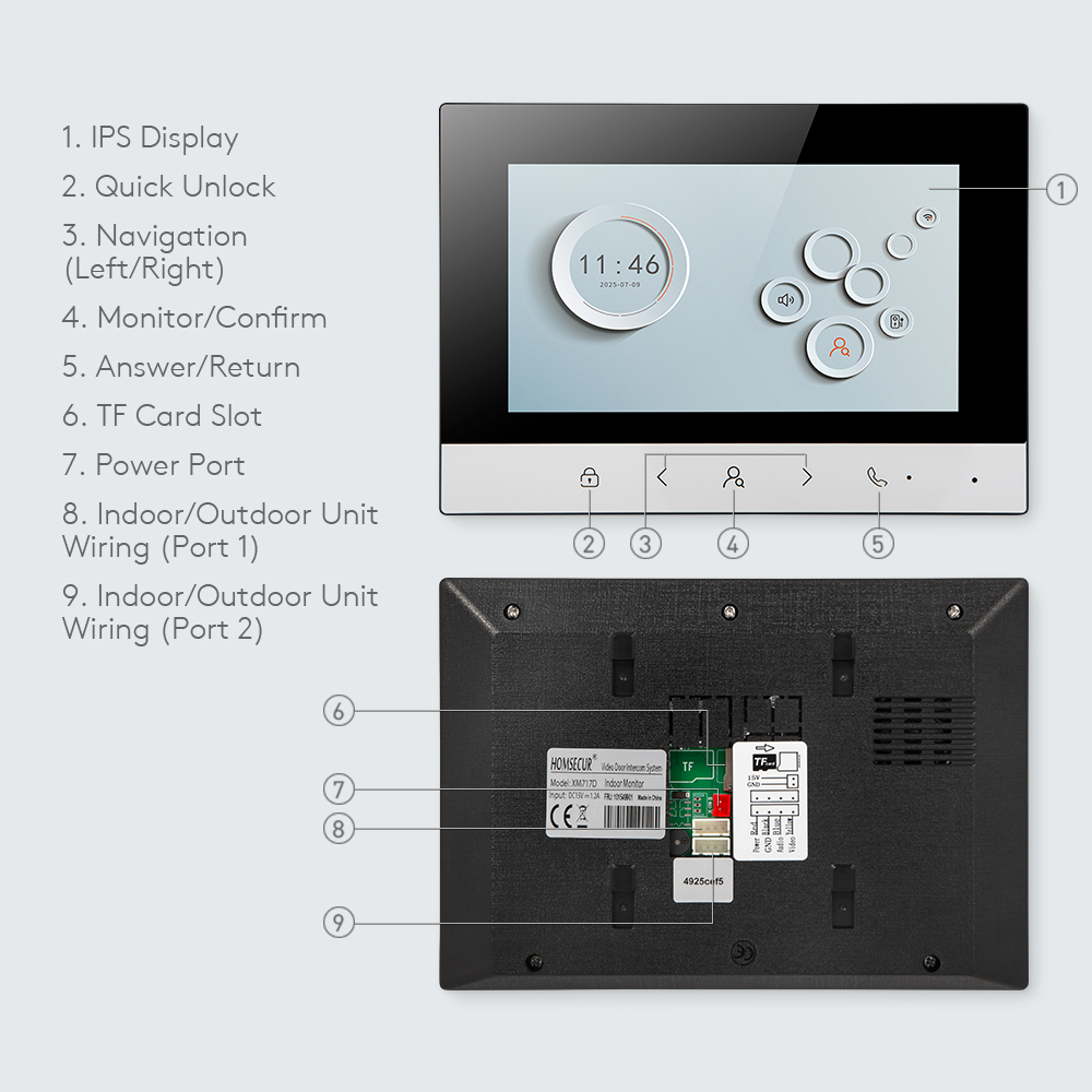 จอภาพภายในบ้านอัจฉริยะ Tuya Sm - Smart Home Video บทวิจารณ์และราคา
