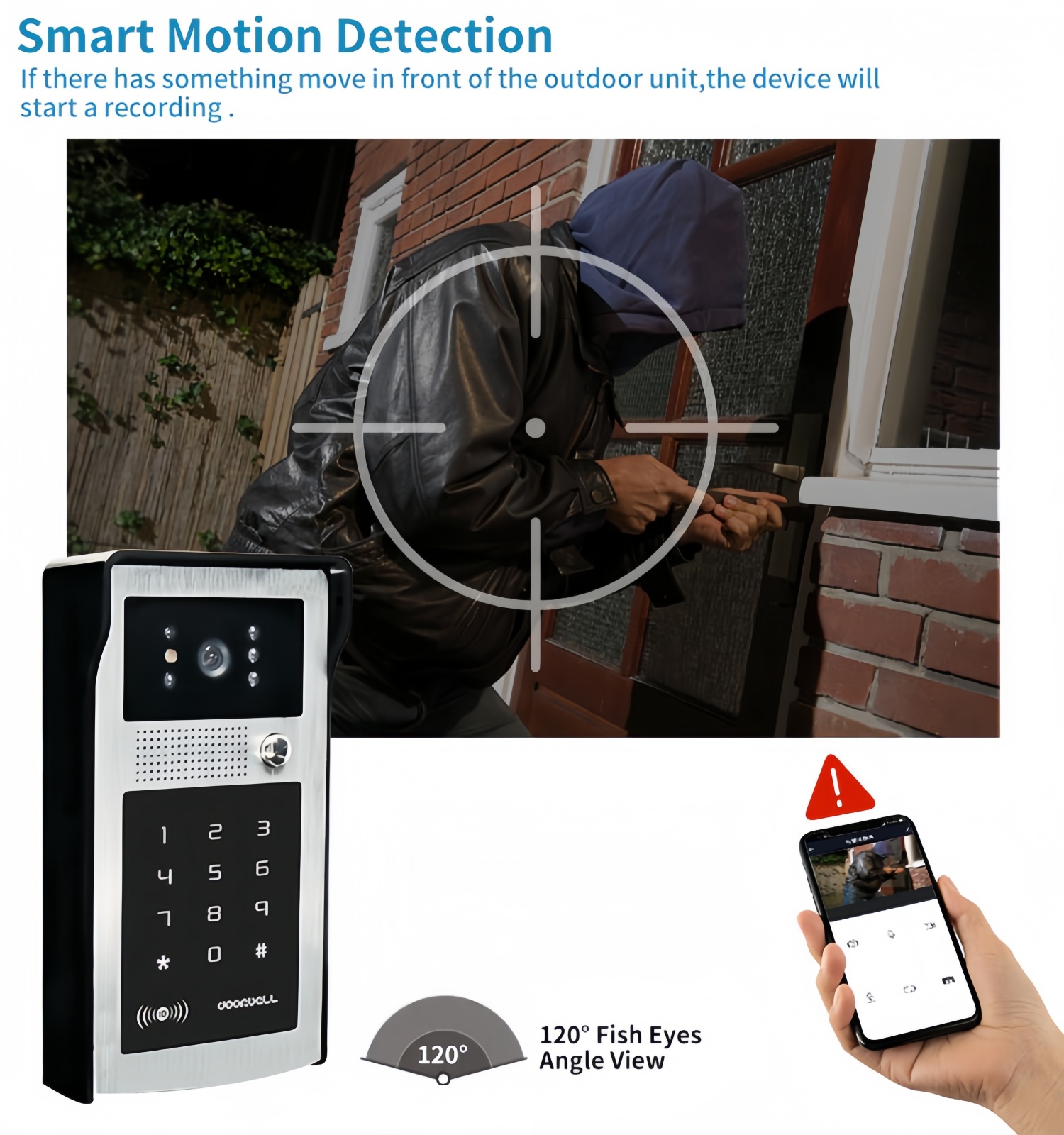 ระบบอินเตอร์คอมวิดีโอไร้สาย TU - Smart Home Video บทวิจารณ์และราคา