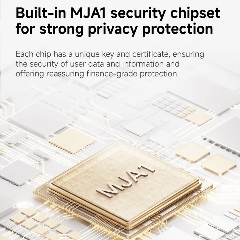 กล้องวงจรปิด Xiaomi Smart Came - Smart Home Xiaomi Devices บทวิจารณ์และราคา