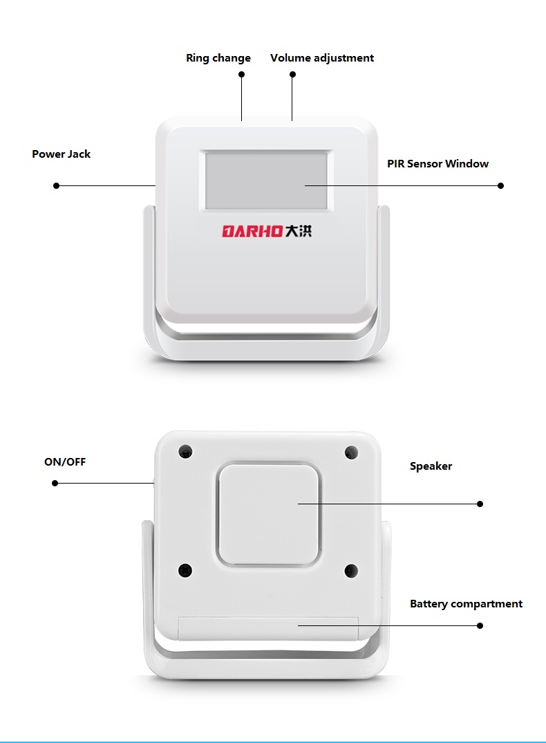 DingDong กริ่งประตูไร้สายอัจฉร - Smart Home Market บทวิจารณ์และราคา