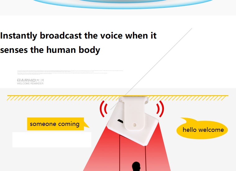 DingDong กริ่งประตูไร้สายอัจฉร - Smart Home Market บทวิจารณ์และราคา