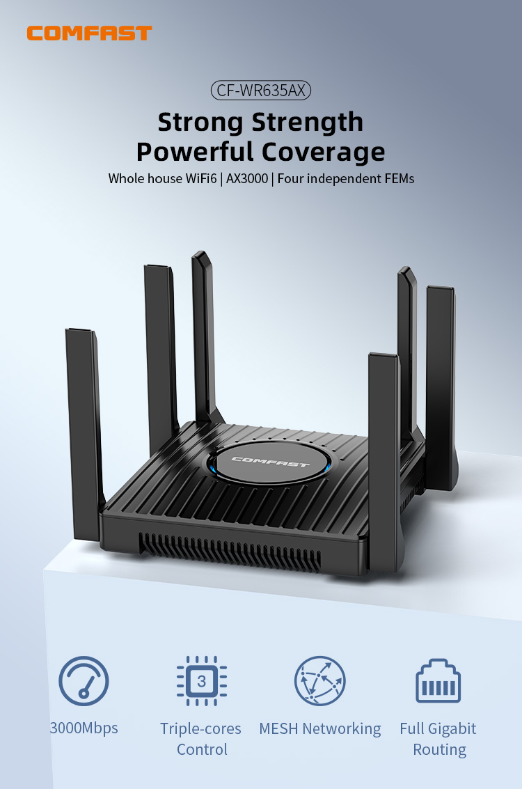COMFAST AX3000 Router WiFi6 29 - Smart Home Dan บทวิจารณ์และราคา