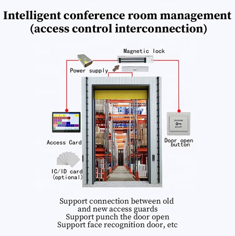 แท็บเล็ตพีซีติดผนังสำหรับบ้านอ - Smart Home Iot บทวิจารณ์และราคา