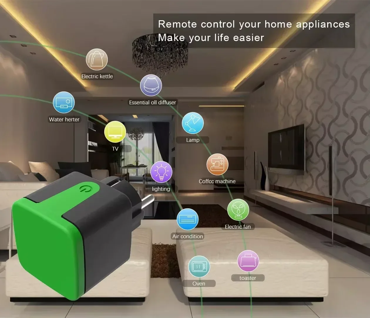ปลั๊กไฟอัจฉริยะ Tuya EU 16A Wi - Smart Home Voice Control บทวิจารณ์และราคา