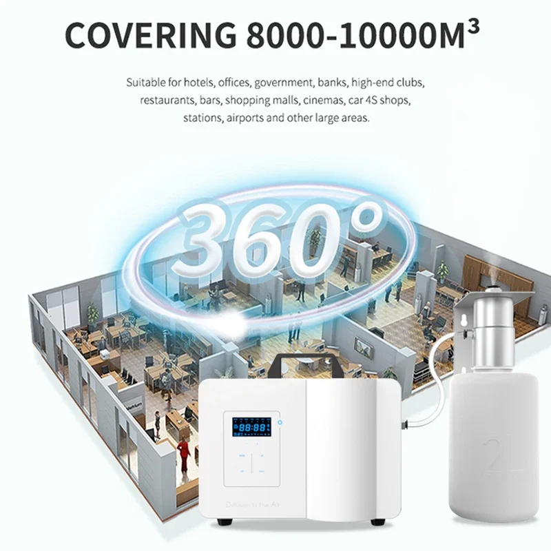 เครื่องกระจายกลิ่นหอม Namste แ - Smart Home Hotel บทวิจารณ์และราคา