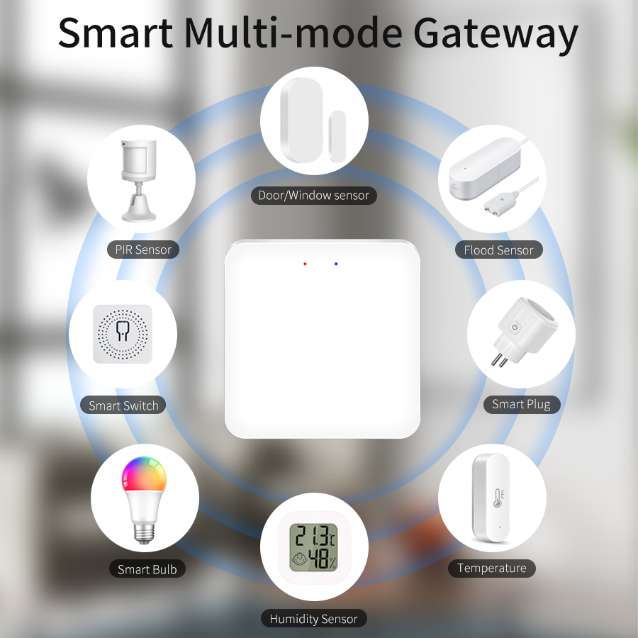 Tuya Smart Multi Mode Gateway  - Smart Home Hub Xiaomi บทวิจารณ์และราคา