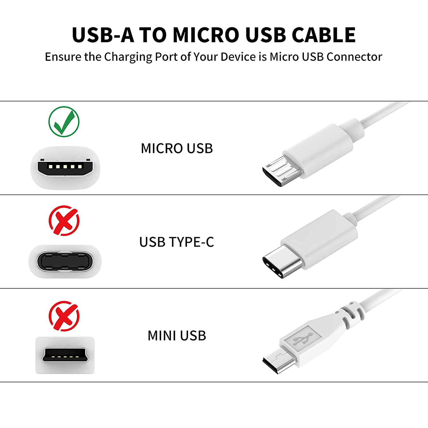 สายต่อ Micro USB ยาว3 ~ 13ม. ส - Smart Home Xiaomi Devices บทวิจารณ์และราคา