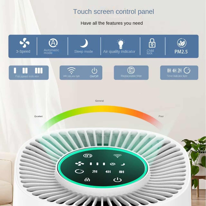 เครื่องฟอกอากาศอัจฉริยะสำหรับบ - Smart Home Control บทวิจารณ์และราคา