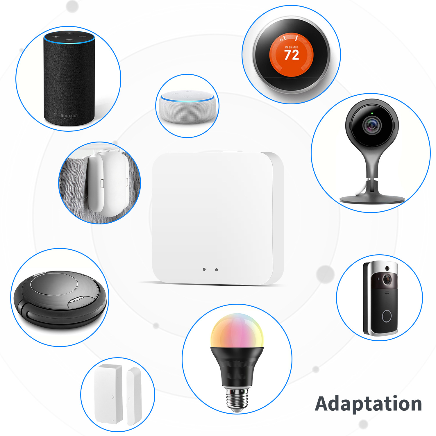Tuya Smart LifeAPP Multi-mode  - Smart Home Hub Xiaomi บทวิจารณ์และราคา