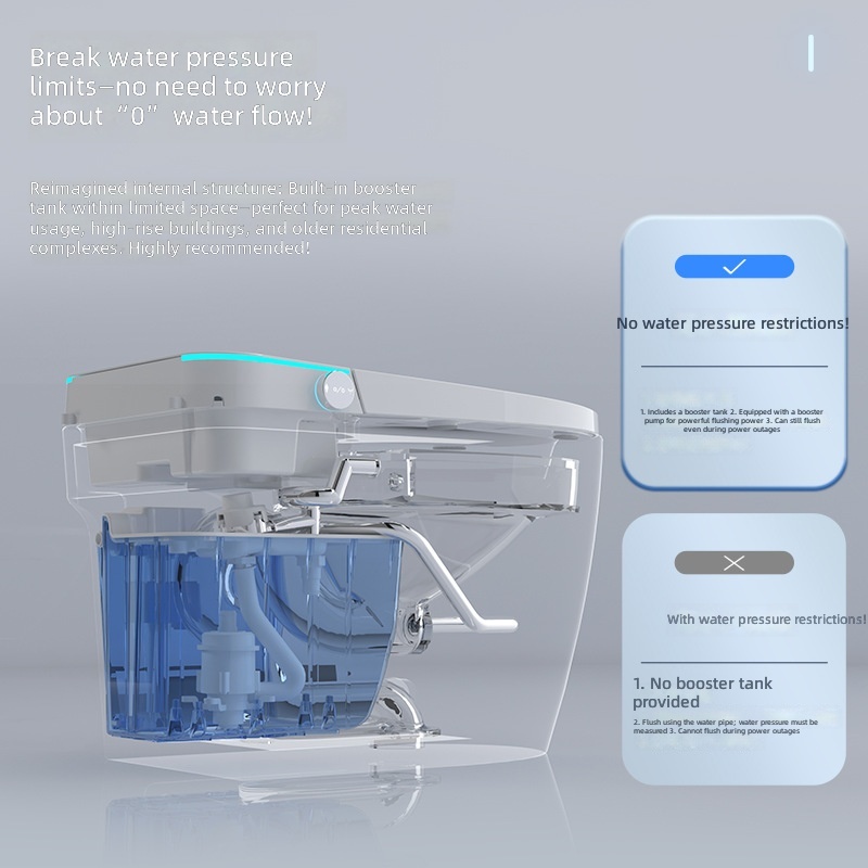 สุขภัณฑ์อัจฉริยะ สีชมพู ออลอิน - Smart Home Hotel บทวิจารณ์และราคา
