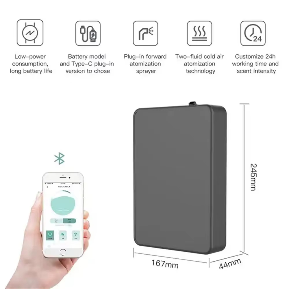 เครื่องกระจายกลิ่นอโรมาอัจฉริย - Smart Home Hotel บทวิจารณ์และราคา