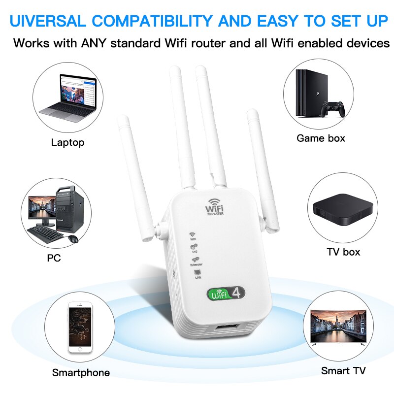 ตัวขยายสัญญาณไวไฟ300เมตรตัวขยา - Smart Home Office บทวิจารณ์และราคา