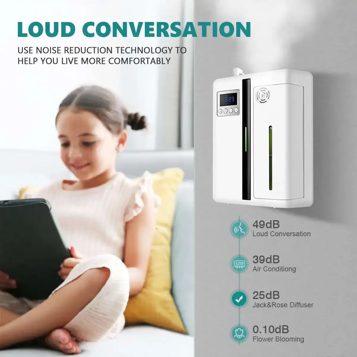 NAMSTE 300m³ เครื่องกระจายกลิ่ - Smart Home Hotel บทวิจารณ์และราคา