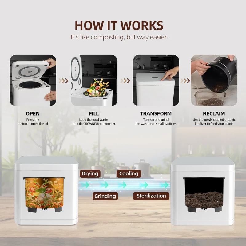 เครื่องทำปุ๋ยหมักไฟฟ้าอัจฉริยะ - Smart Home Market บทวิจารณ์และราคา