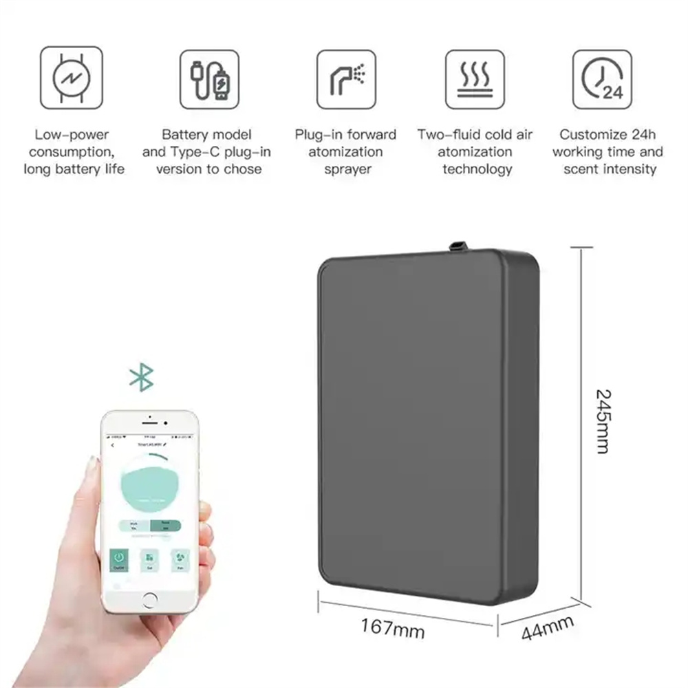 เครื่องกระจายกลิ่นอโรมาอัจฉริย - Smart Home Hotel บทวิจารณ์และราคา