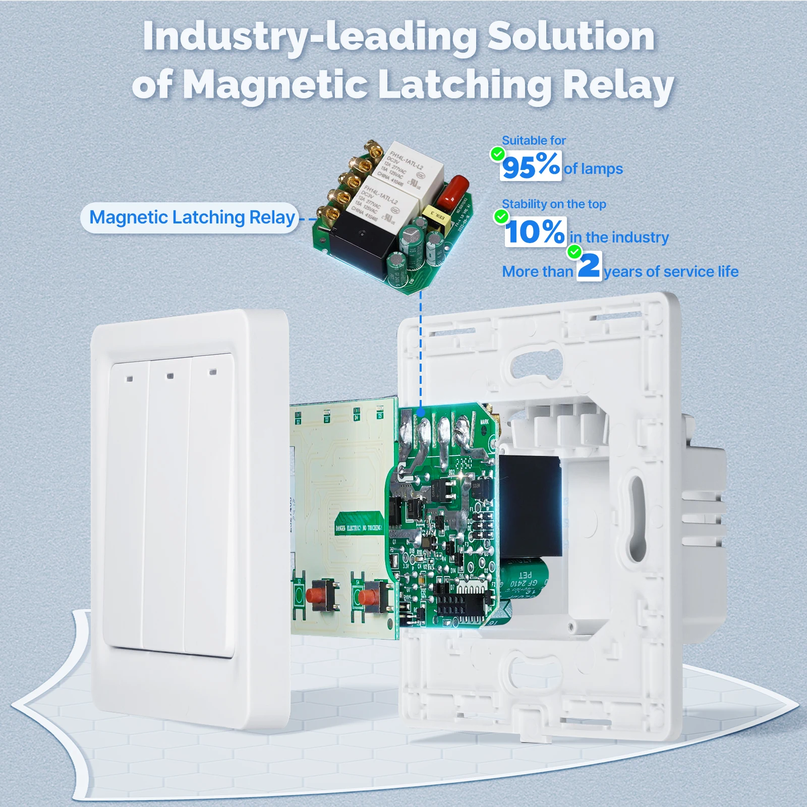 สวิตช์ไฟอัจฉริยะ MOES ZigBee T - Smart Home Voice Control บทวิจารณ์และราคา
