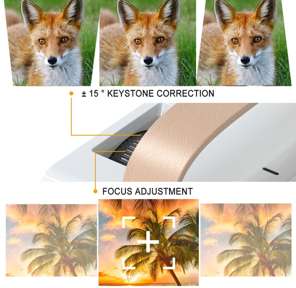 สมาร์ทแบบพกพา 4K โปรเจคเตอร์มิ - Smart Home Video บทวิจารณ์และราคา