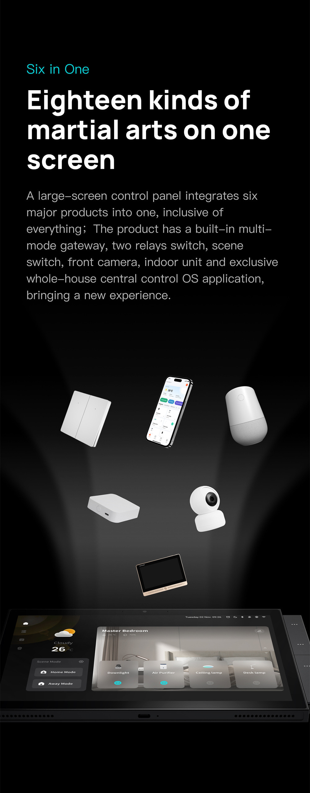 22025 ใหม่ Tuya สมาร์ทแผงควบคุ - Smart Home Touchscreen Control Panel บทวิจารณ์และราคา