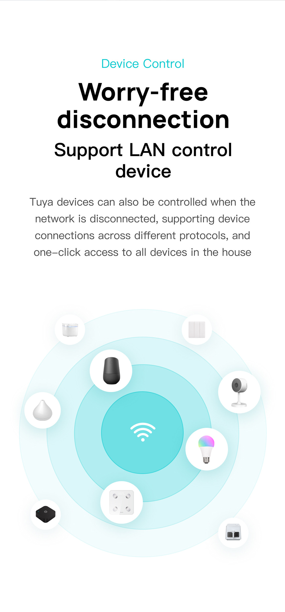 22025 ใหม่ Tuya สมาร์ทแผงควบคุ - Smart Home Touchscreen Control Panel บทวิจารณ์และราคา